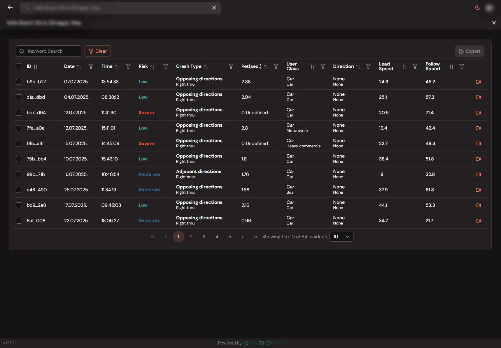 Realite Platform Incident Table
