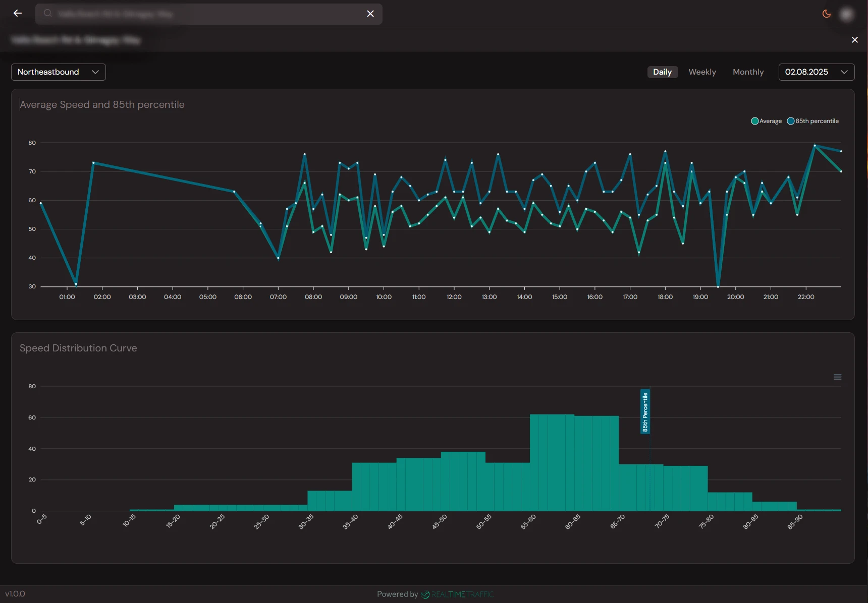 Realite Platform Speed Analysis